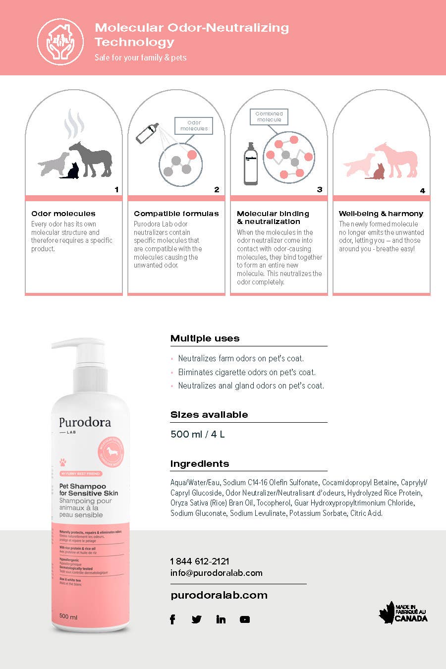 Pet Shampoo for Sensitive Skin
