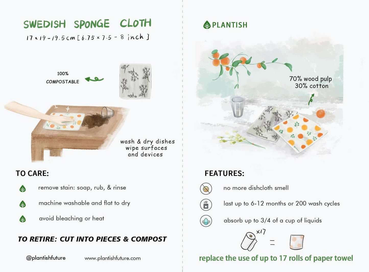Healing Herbs Swedish Sponge Cloth