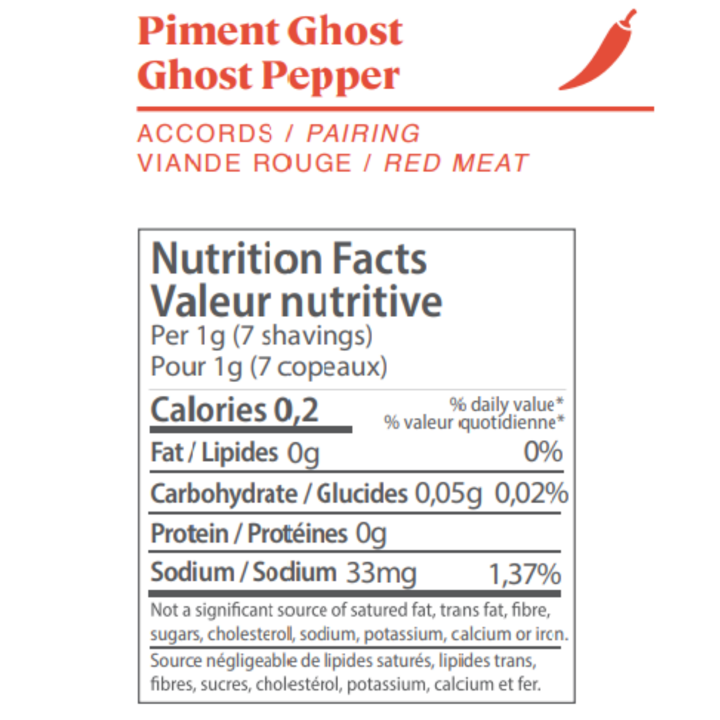 Ghost Pepper - Single Box (1 Food Crayon + 1 Sharpener)