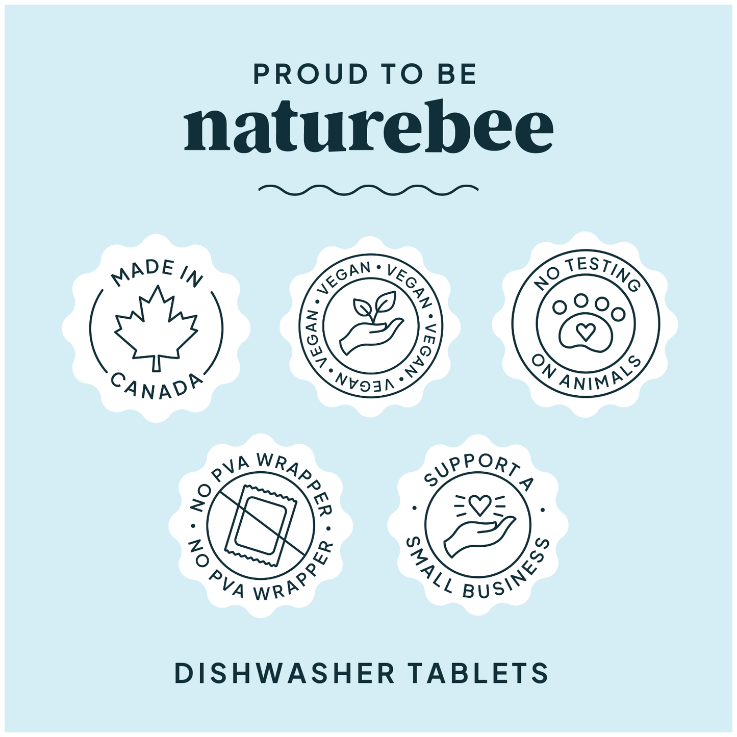 Dishwasher Tablets Lemon