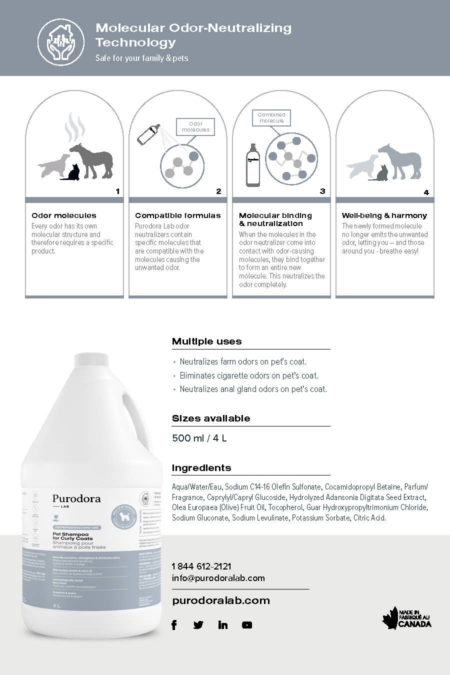 Pet Shampoo for Curly Coats Refill per 100g