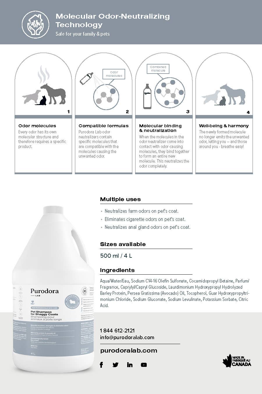 Pet Shampoo for Shaggy Coats Refill per 100g