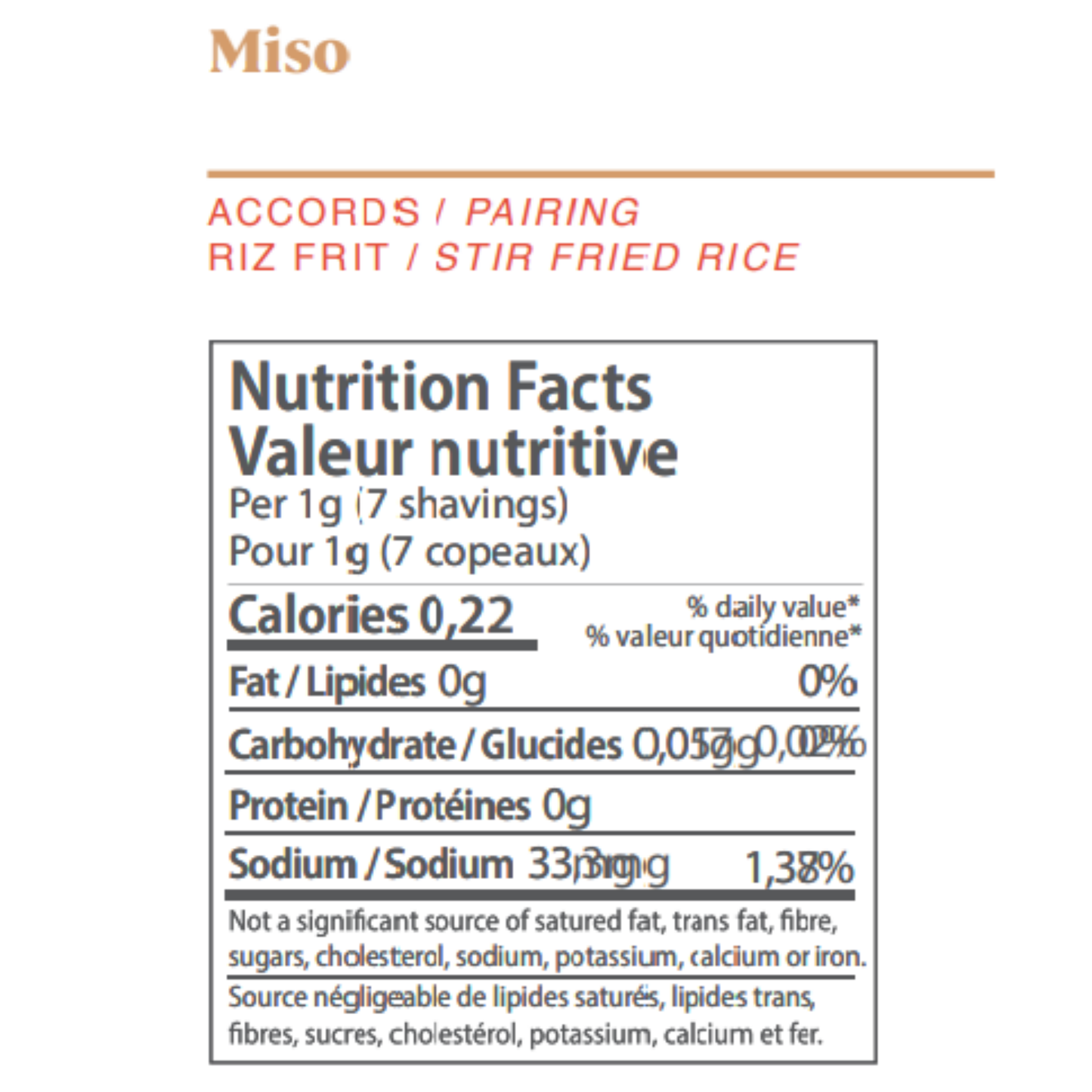 Miso - Single Box (1 Food Crayon + 1 Sharpener)