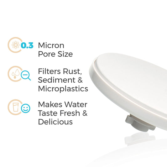 Gravity Water System | Ceramic Pre-Filter