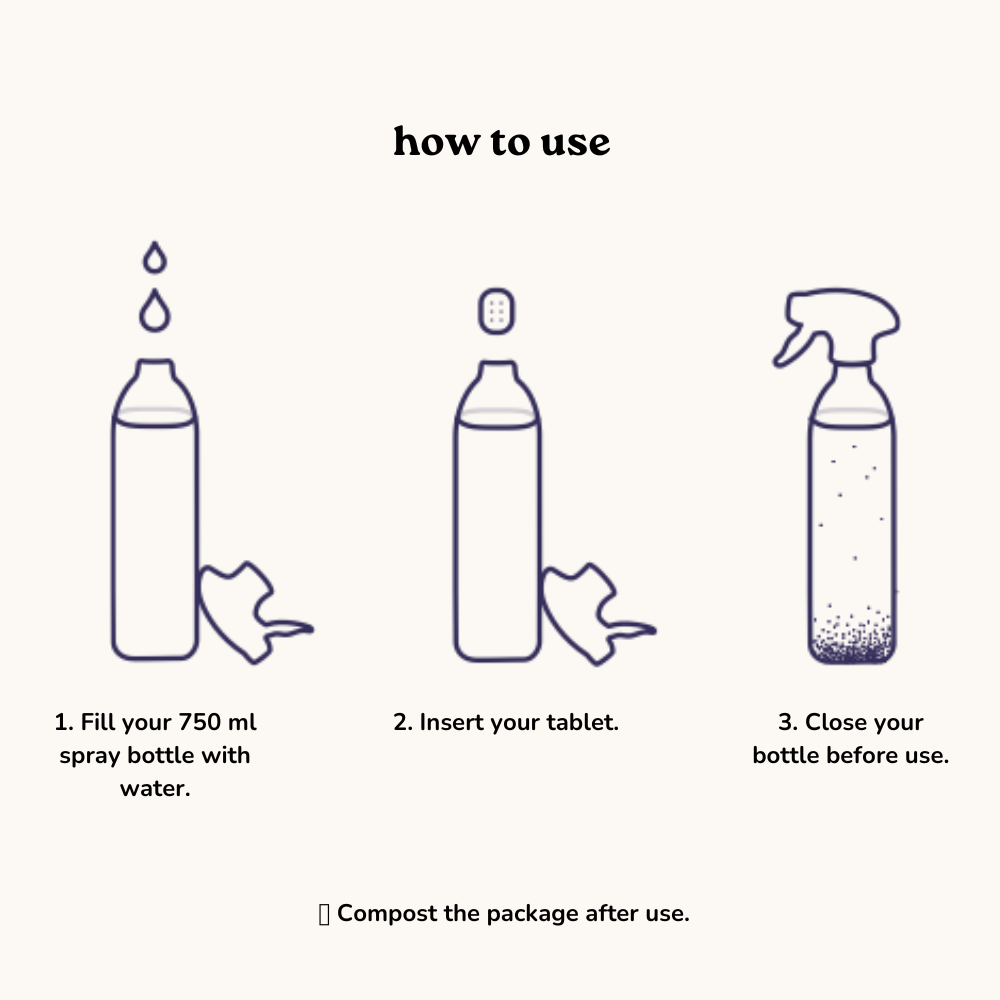 All-Purpose Cleaner tabs