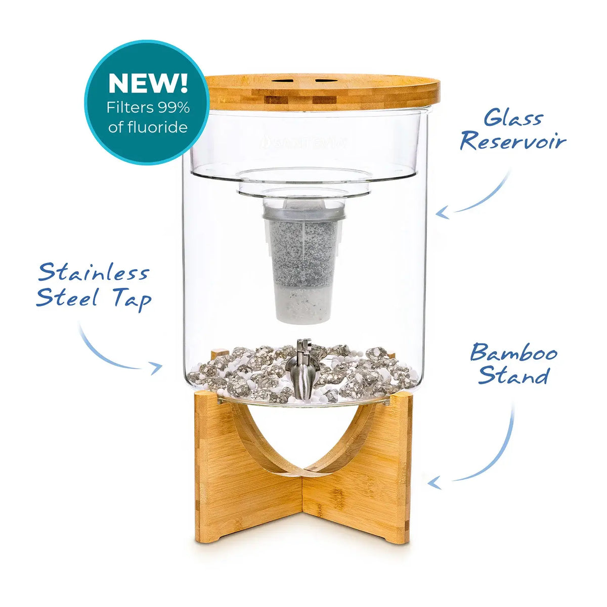 Santevia - Glass Water System w/MINA Fluoride Filter
