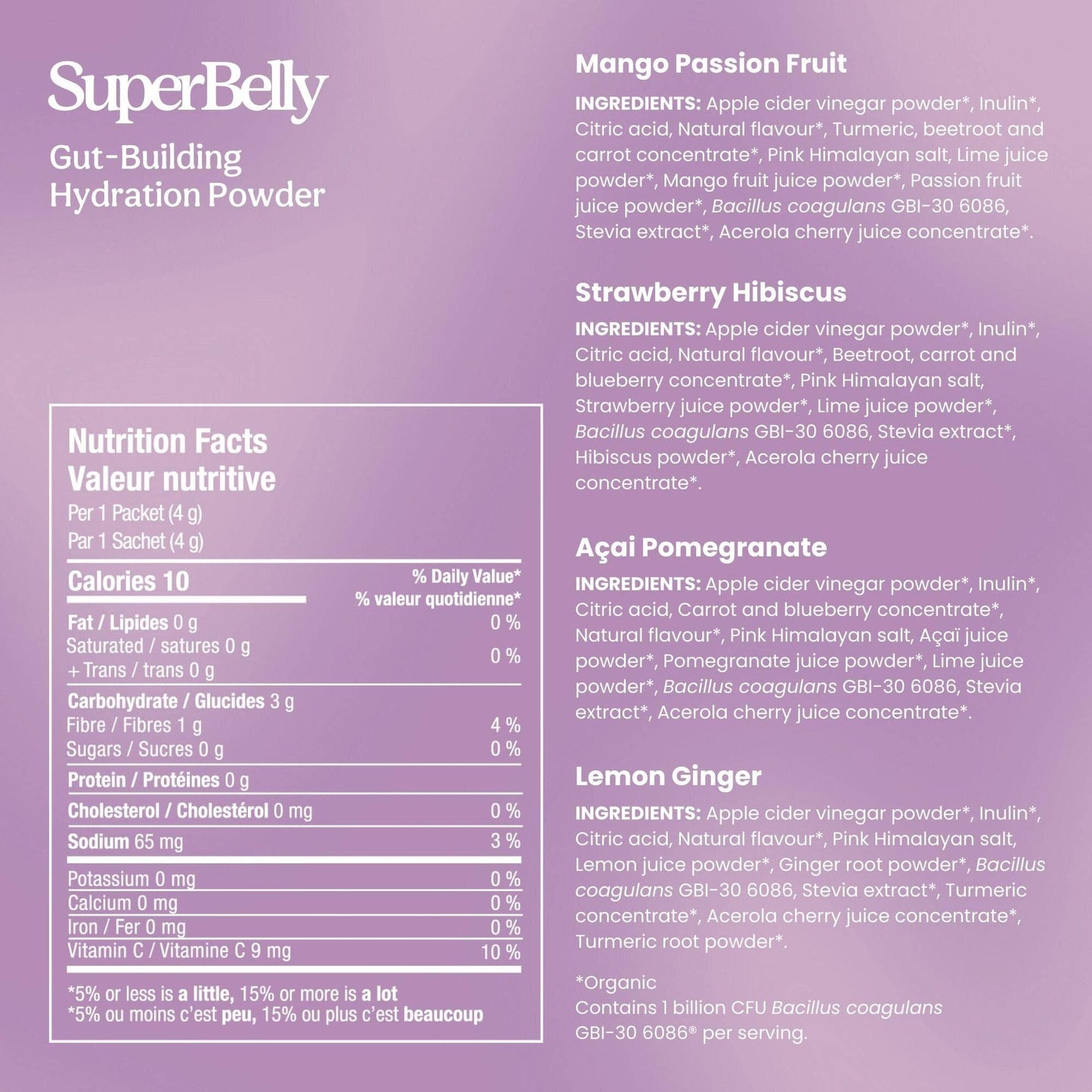 SuperBelly Trial size